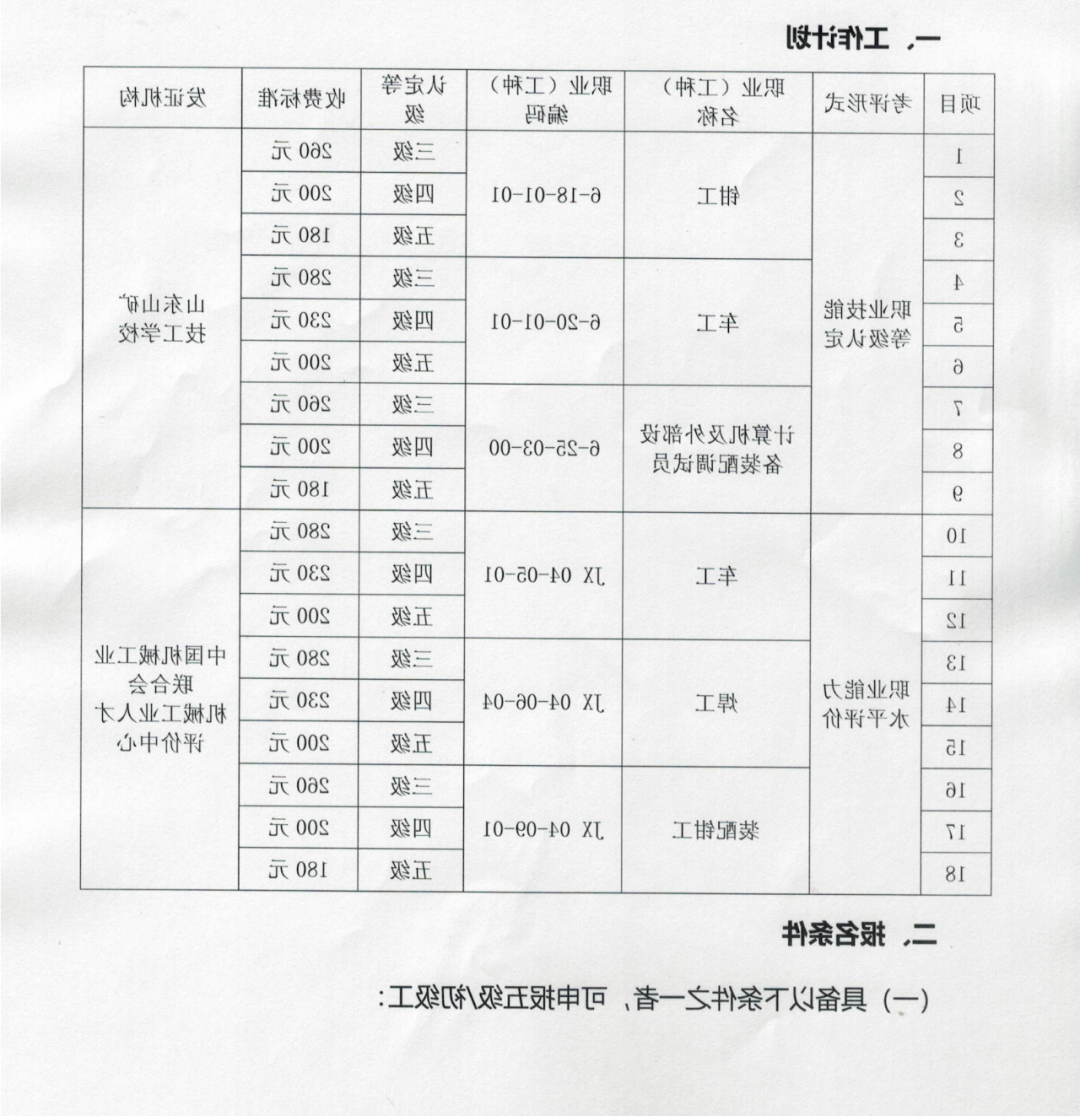 山东hg030皇冠下载网址技工学校社会培训评价组织职业技能等级认定机械行业职业能力评价重型机械212考试站职业能力水平评价公告